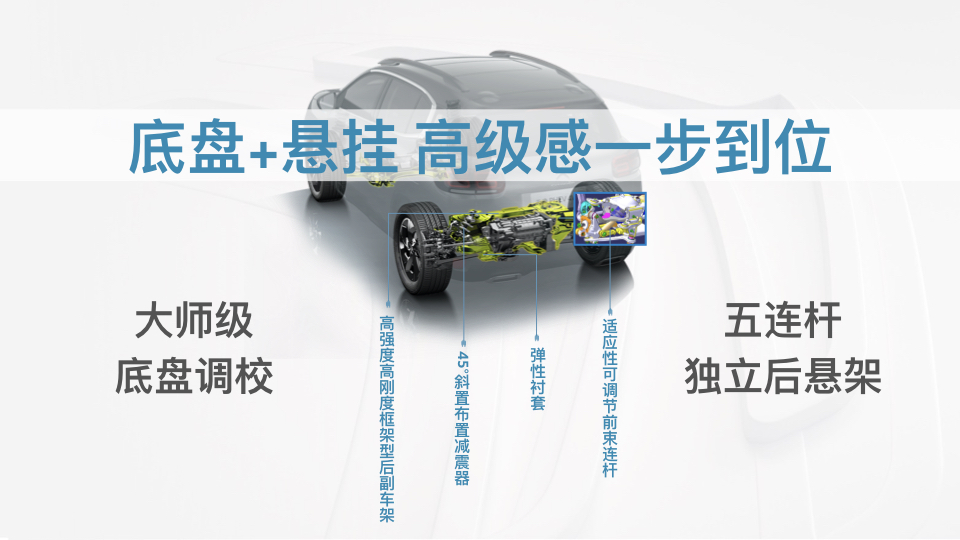 從天逸PHEV開始,我們要換種眼光看東風雪鐵龍